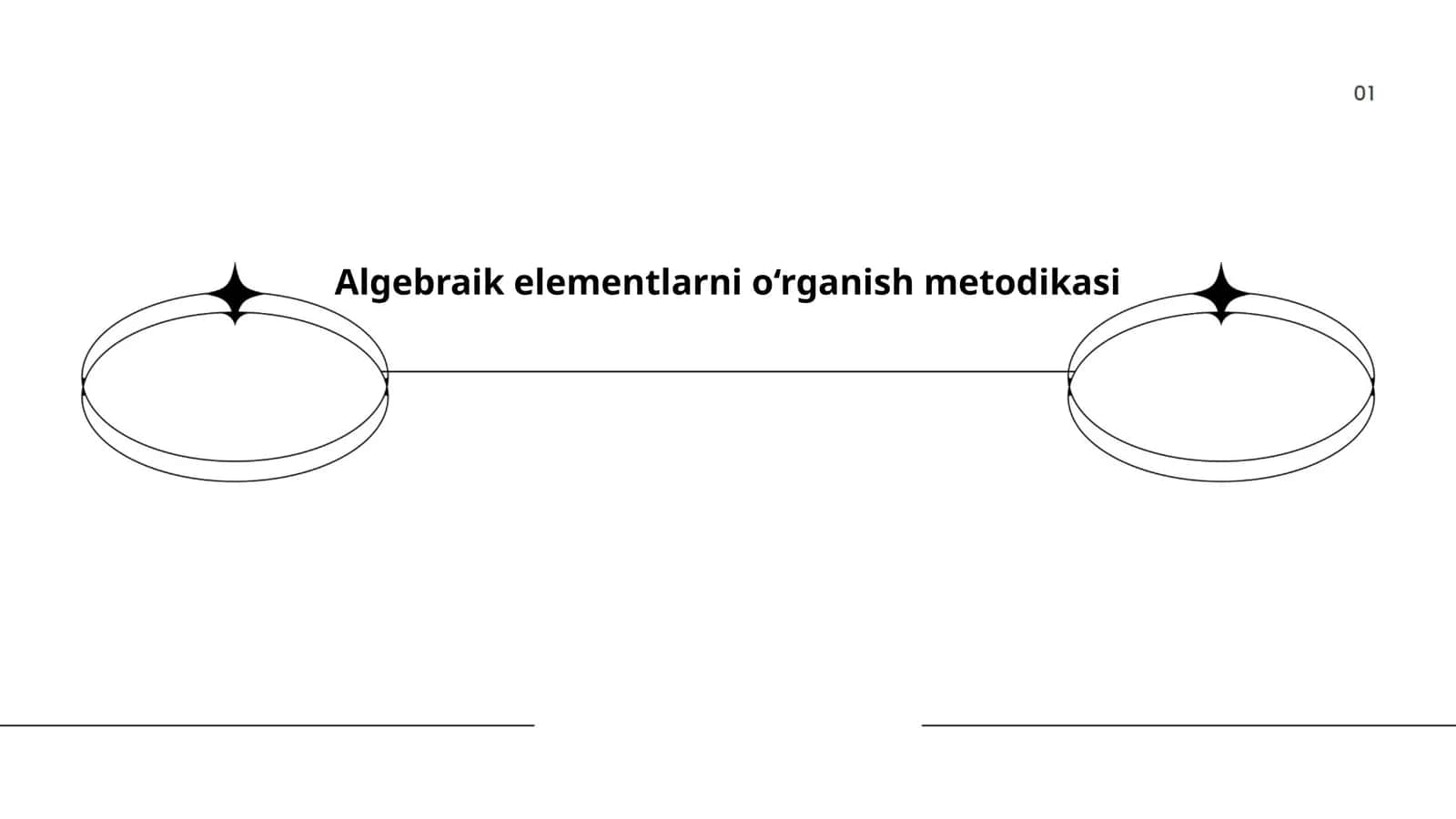 Algebraik elementlarni o‘rganish metodikasi 1