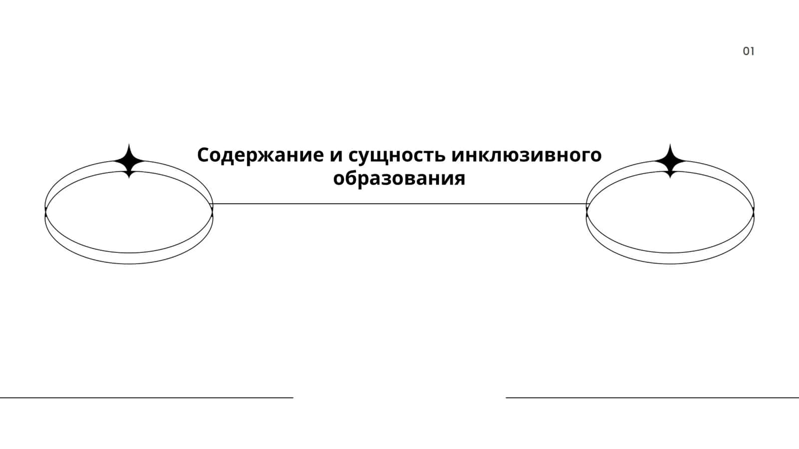 Содержание и сущность инклюзивного образования 1