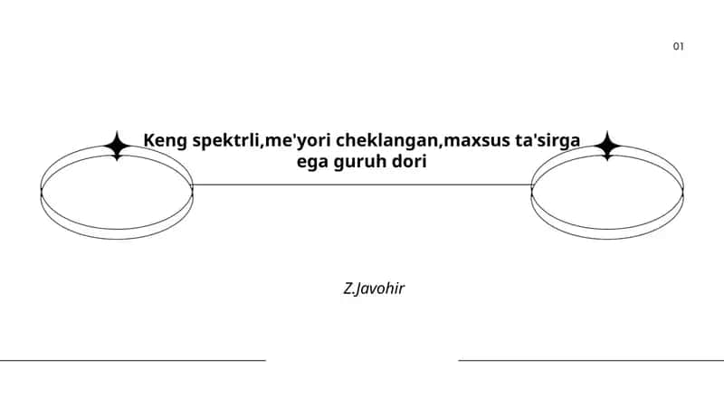 Keng spektrli,me'yori cheklangan,maxsus ta'sirga ega guruh dori Z.Javohir 1