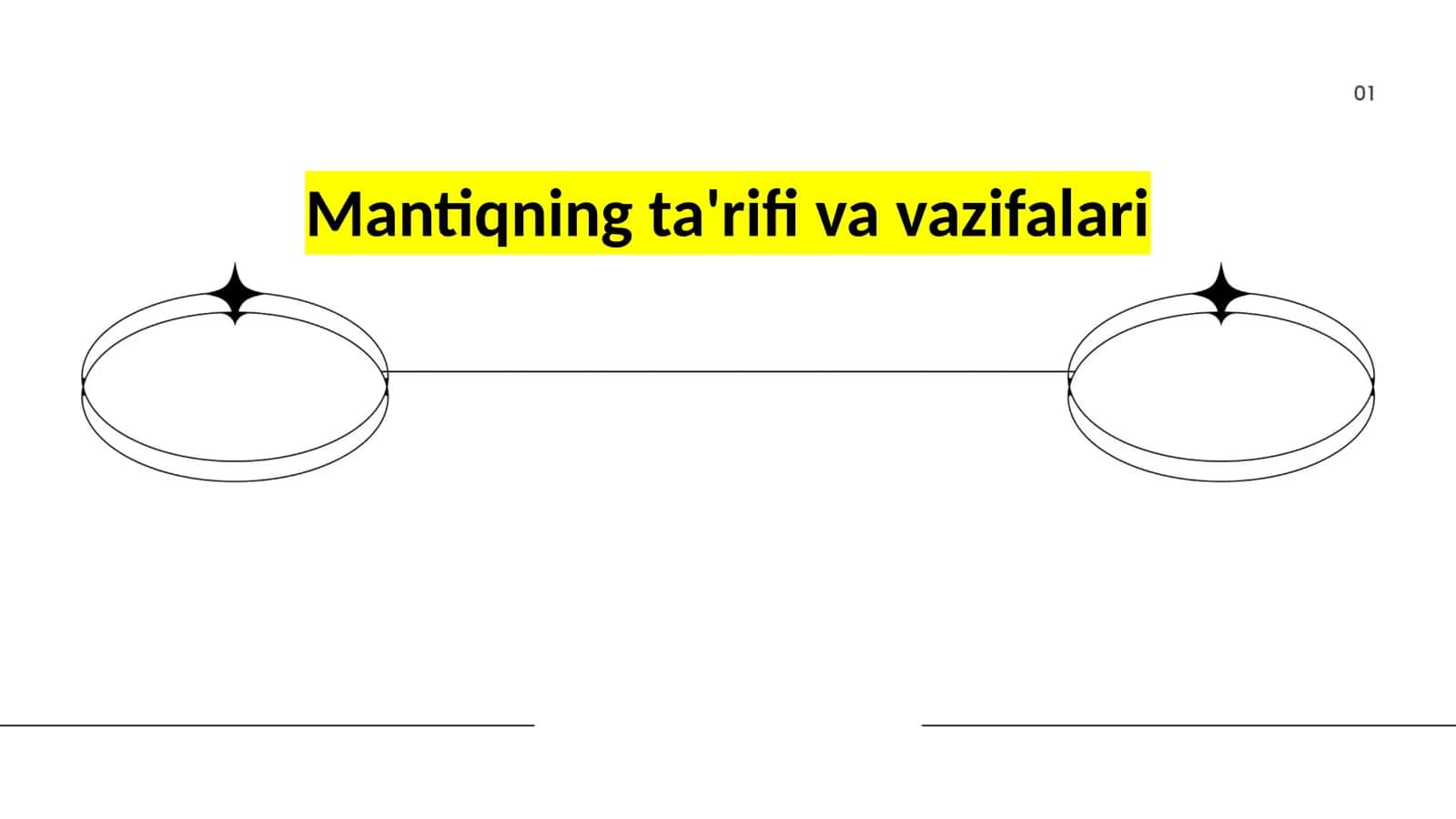 Mantiqning ta'rifivavazifalari 1