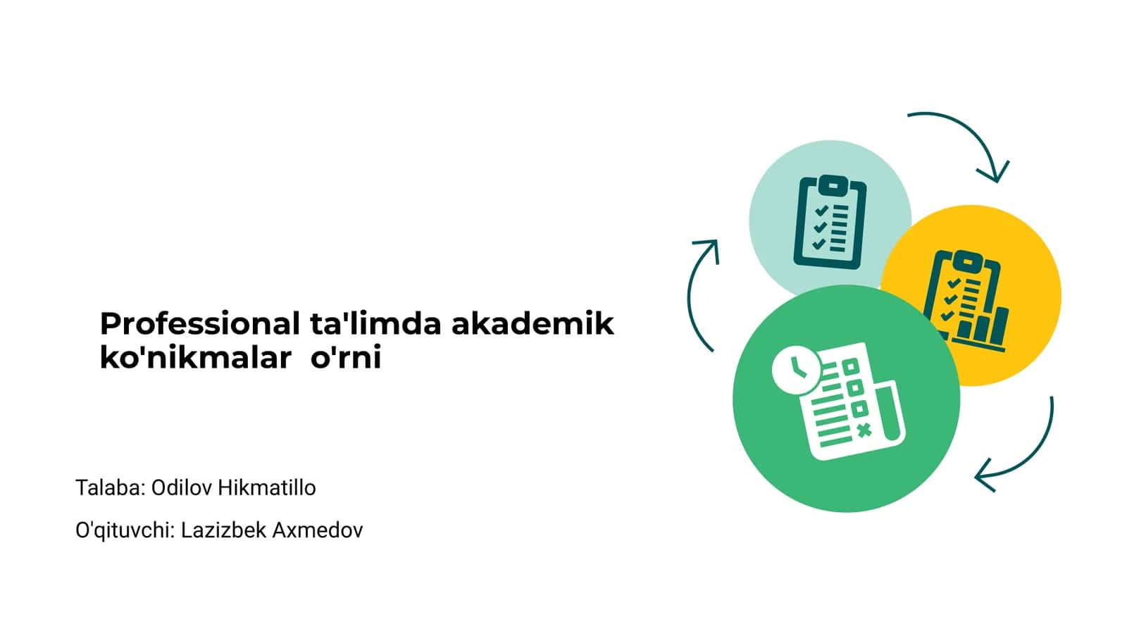Professional ta'limda akademik ko'nikmalar o'rni 1