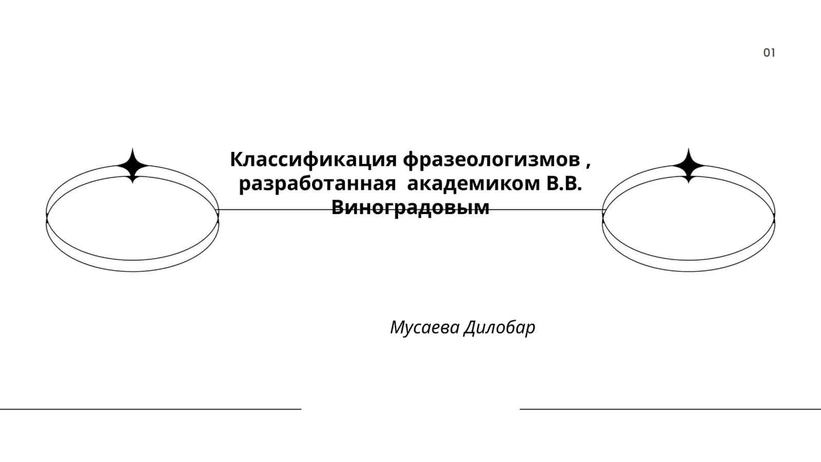 Классификация фразеологизмов, разработанная академиком В.В. Виноградовым 1