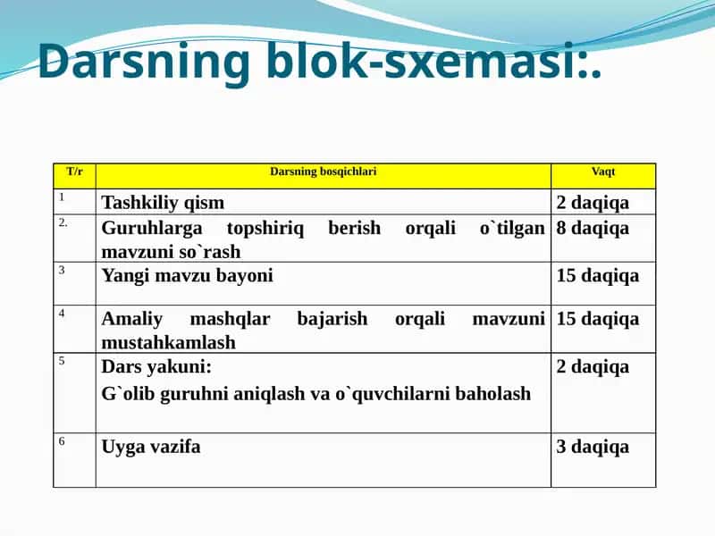 Darsningblok-sxemasi 1