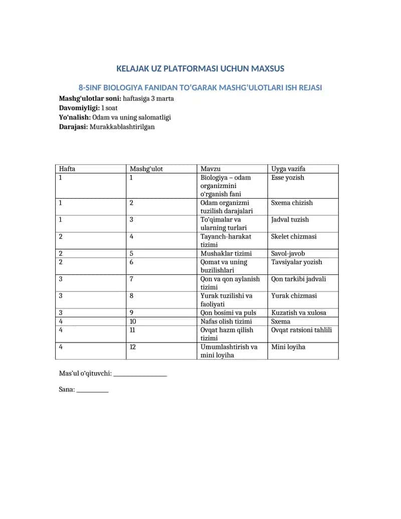 8-SINF BIOLOGIYA FANIDAN TO‘GARAK MASHG‘ULOTLARI ISH REJASI 1