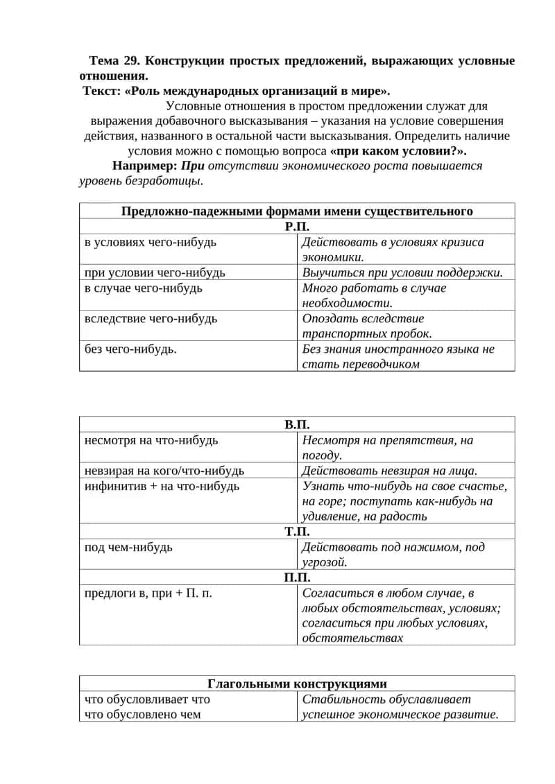 Роль международных организаций в мире 1