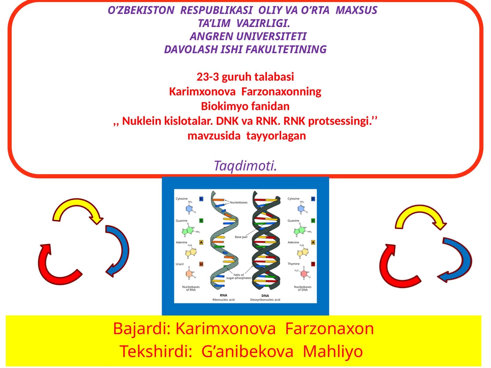 KarimxonovaFarzonaxon biokimyofanidan "Nukleinkislotalar. DNK va RNK. RNK protsessingi." mavzusidagi taqdimoti 1