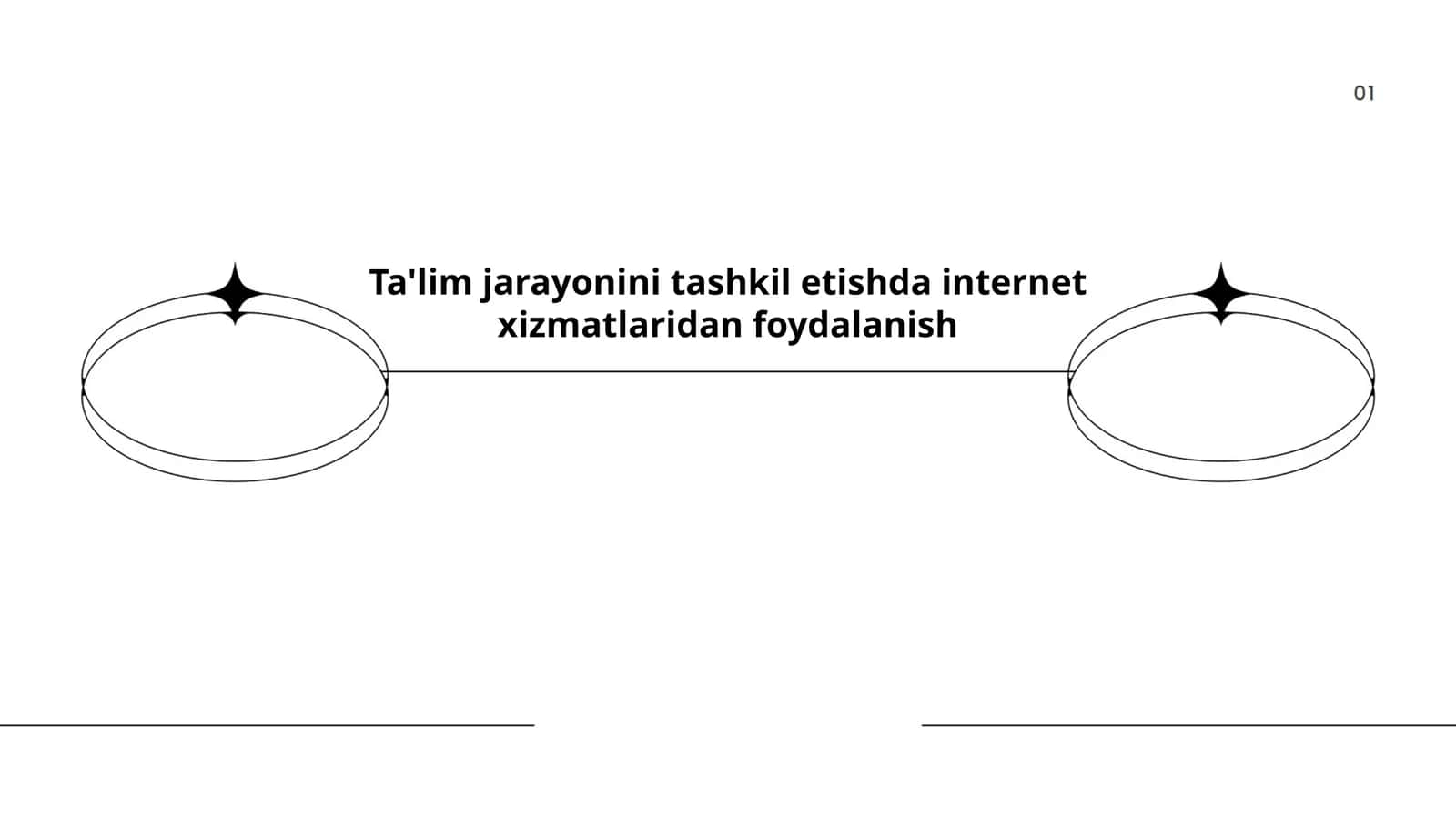 Internetdan ta'lim materiallarini izlash va tanlash 1
