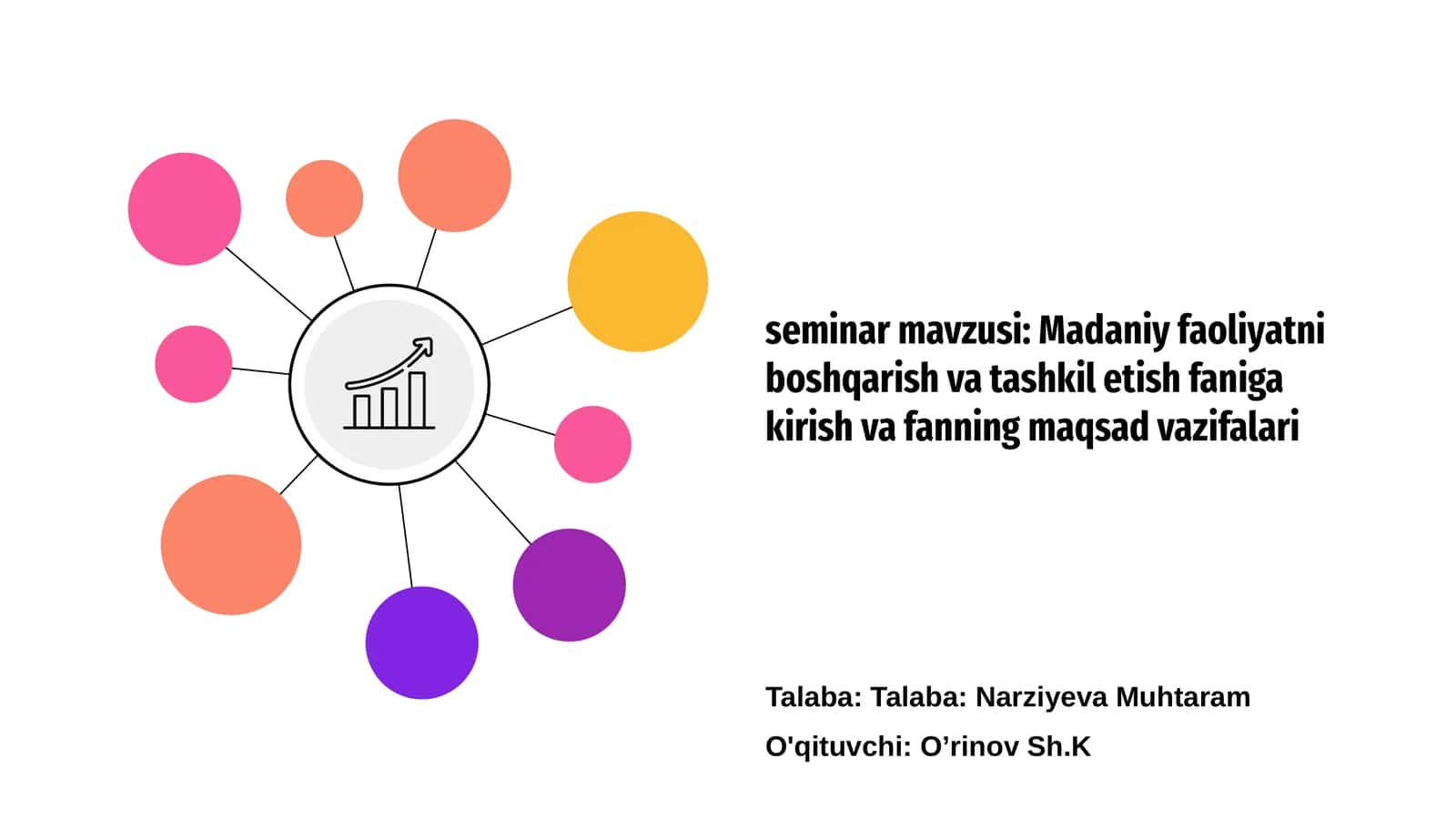 Madaniy faoliyatni boshqarish va tashkil etish faniga kirish va fanning maqsad vazifalari 1