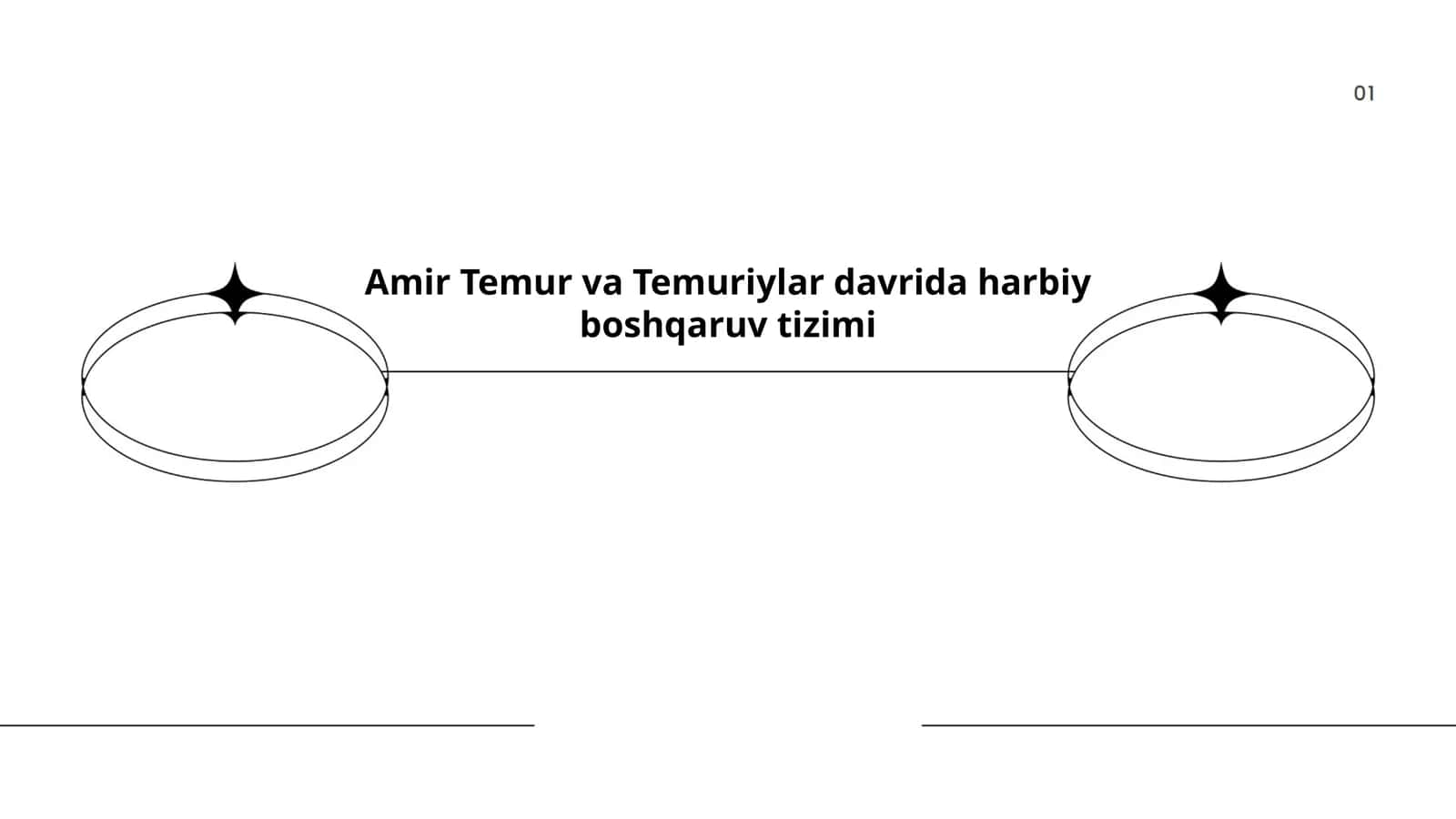 Harbiy boshqaruv tizimi 1