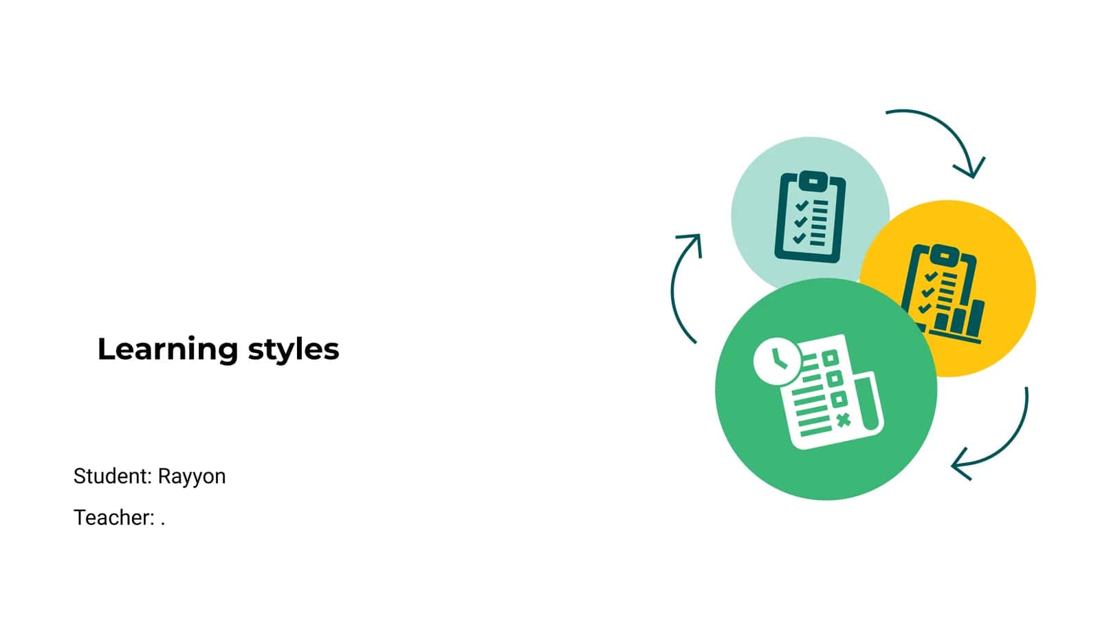 Learning Styles 1