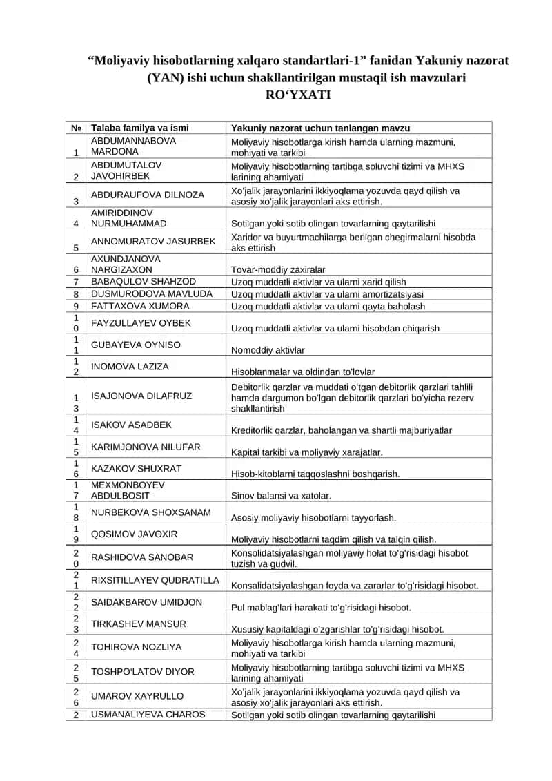 Moliyaviy hisobotlarning xalqaro standartlari-1 1