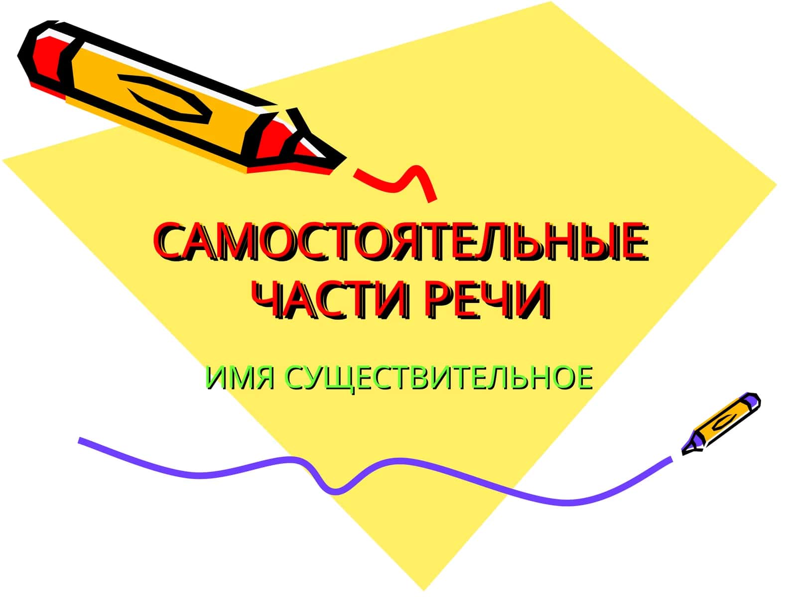 САМОСТОЯТЕЛЬНЫЕ ЧАСТИ РЕЧИ ИМЯ СУЩЕСТВИТЕЛЬНОЕ 1