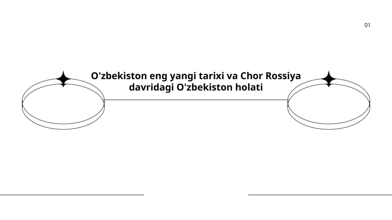 O'zbekiston eng yangi tarixi va Chor Rossiya davridagi O'zbekiston holati 1
