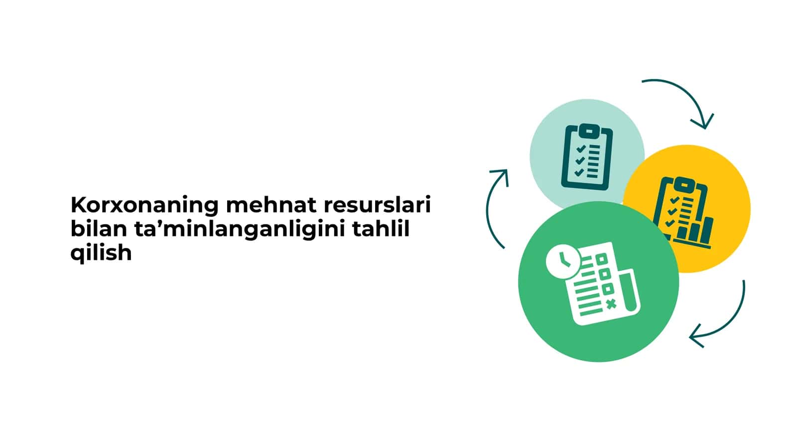 Korxonaning mehnat resurslari bilan ta’minlanganligini tahlil qilish 1