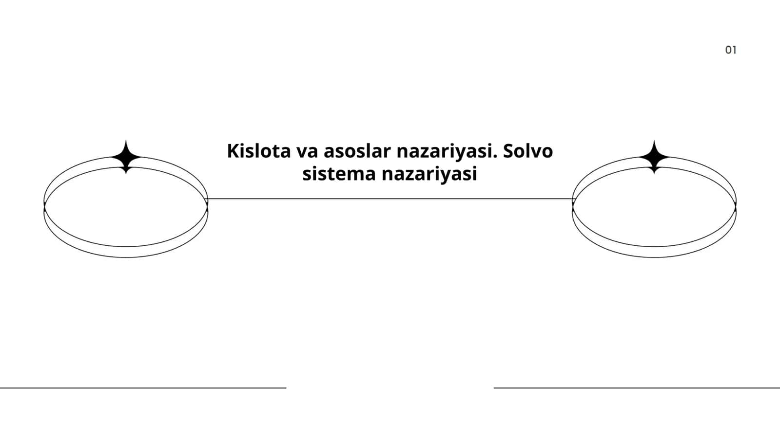 Kislota va asoslar nazariyasi. Solvosistema nazariyasi 1