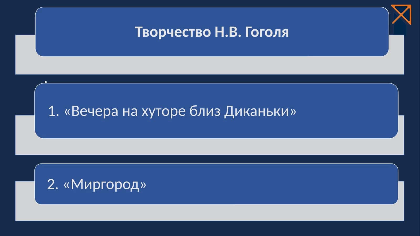 Ганц Кюхельгартен 1