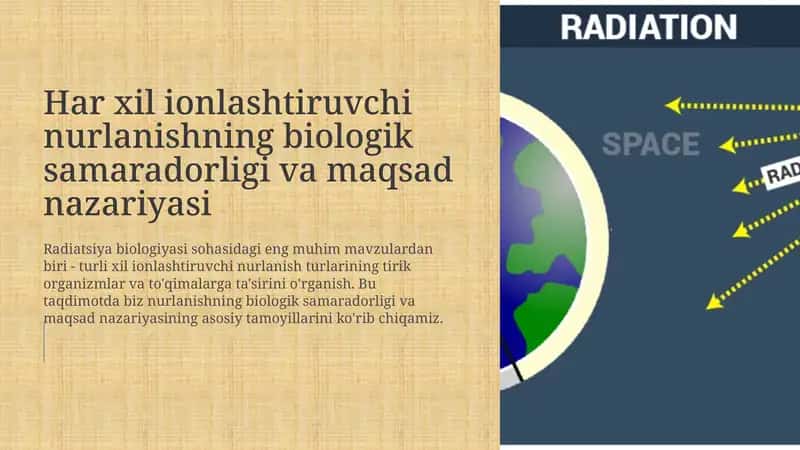 Ionlashtiruvchi Nurlanishning Biologik Samaradorligi va Maqsad Nazariyasi 1