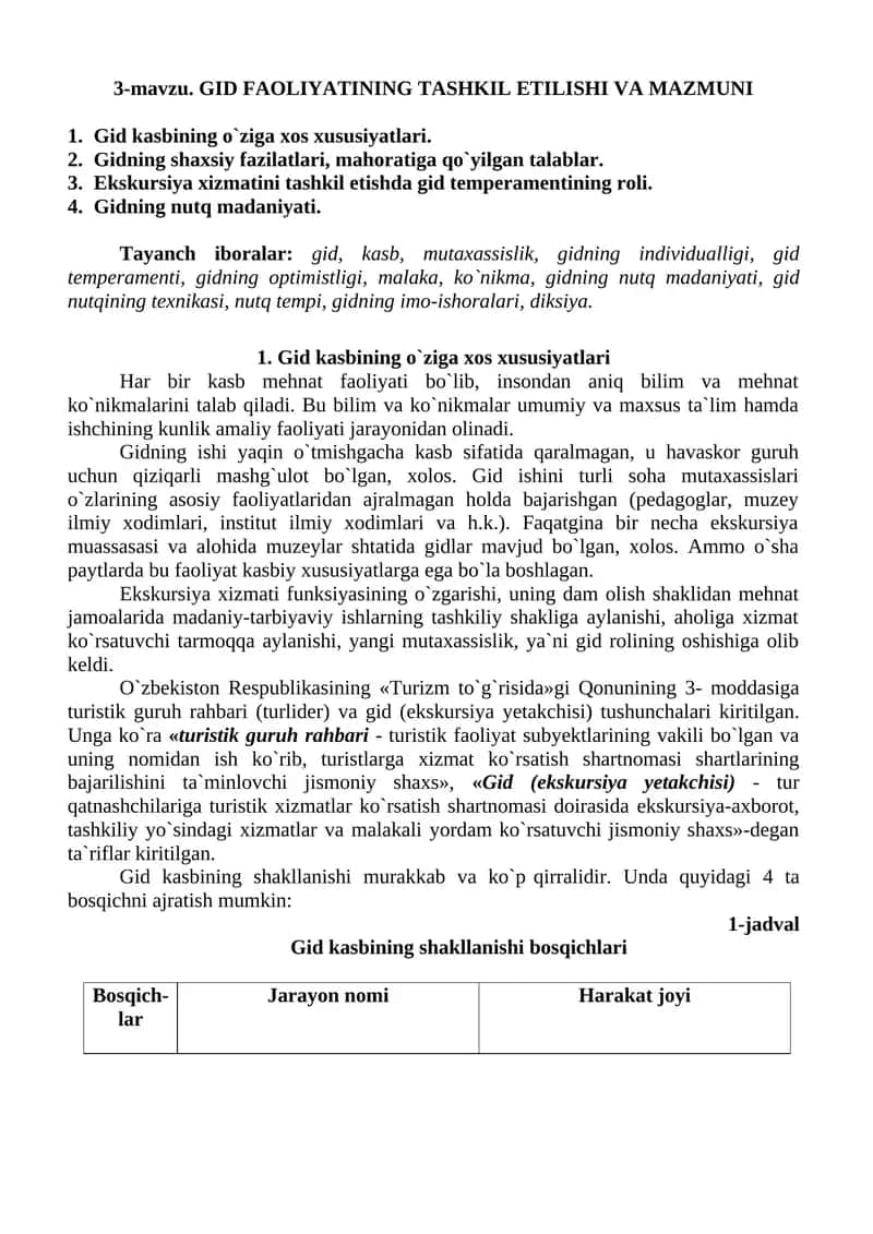 Gid kasbining o`ziga xos xususiyatlari 1