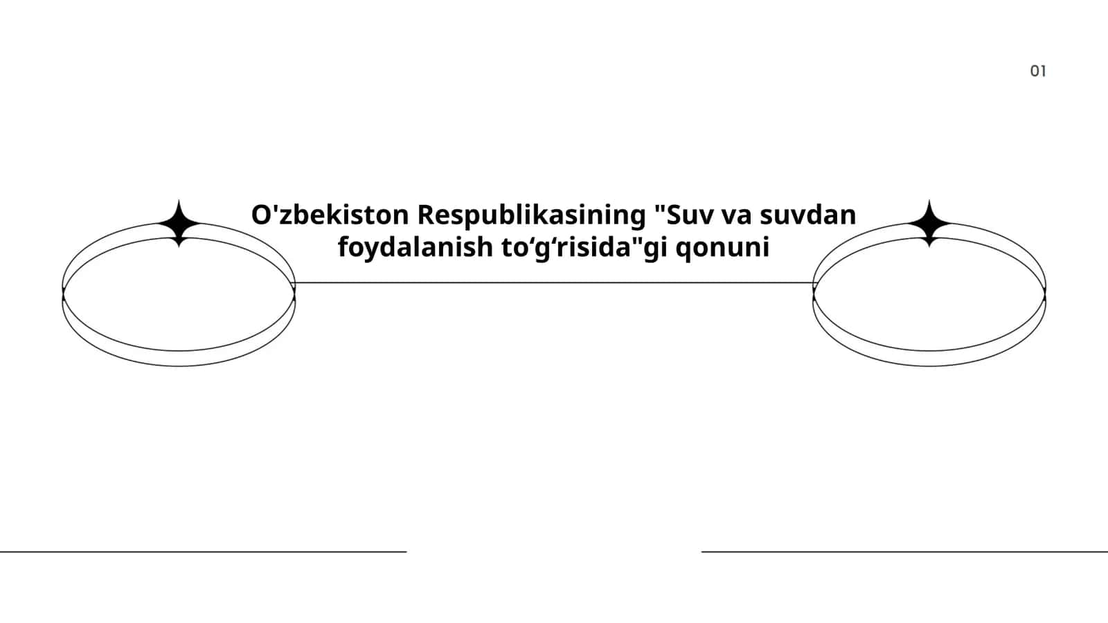 O'zbekiston Respublikasining "Suv va suvdan foydalanish to‘g‘risida"gi qonuni 1