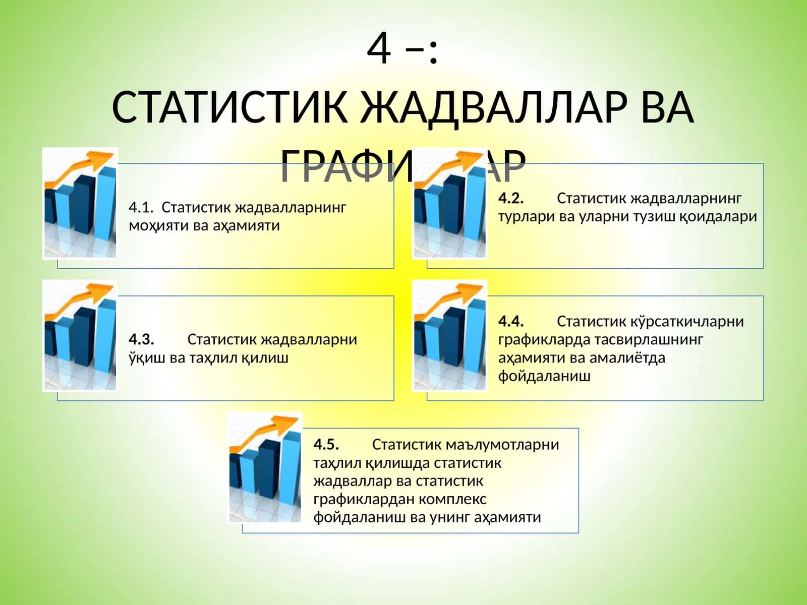 СТАТИСТИК ЖАДВАЛЛАР ВА ГРАФИКЛАР 1