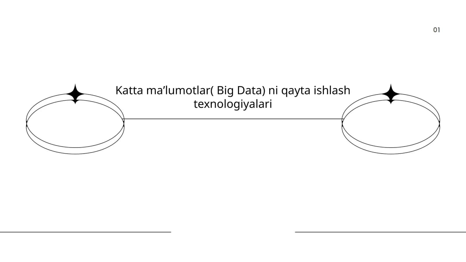 Katta ma'lumotlarni qayta ishlash arxitekturasi 1