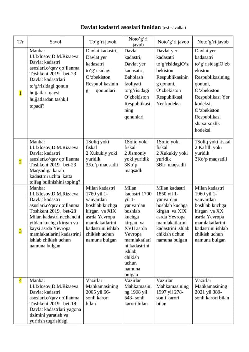 Davlat kadastri asoslari fanidan test savollari 1