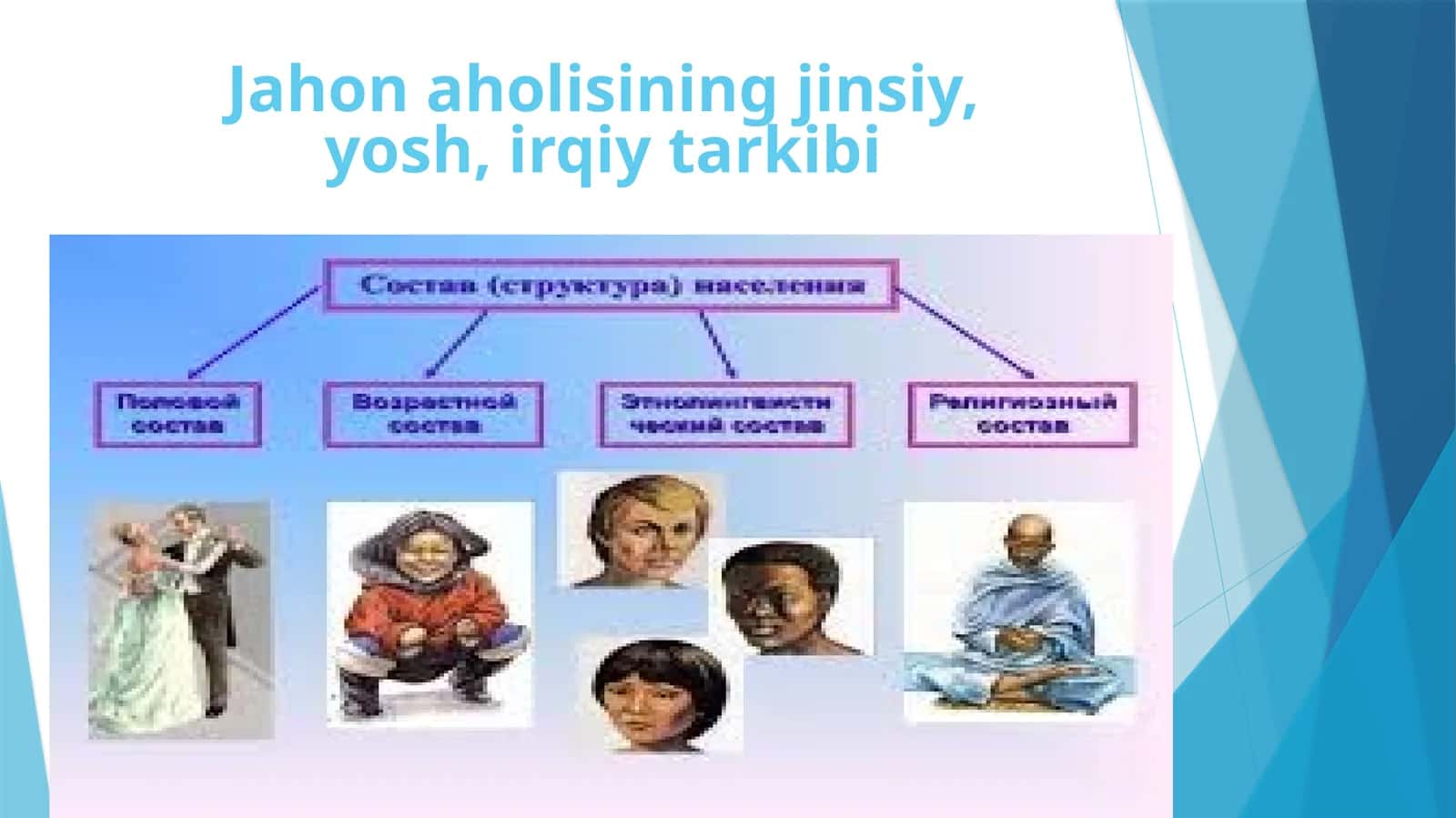 Jahon aholisining jinsiy, yosh, irqiy tarkibi 1