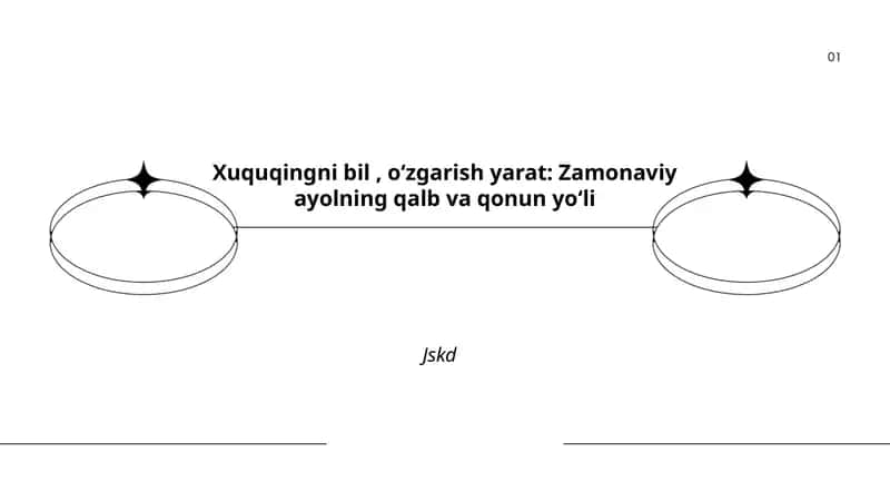 Zamonaviy ayol huquqlari 1