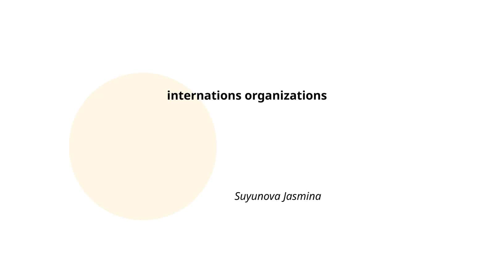 International Organizations 1