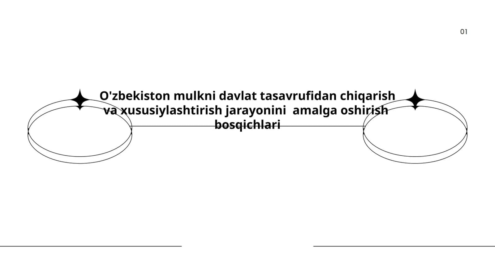 Xususiylashtirishning huquqiy asoslari 1