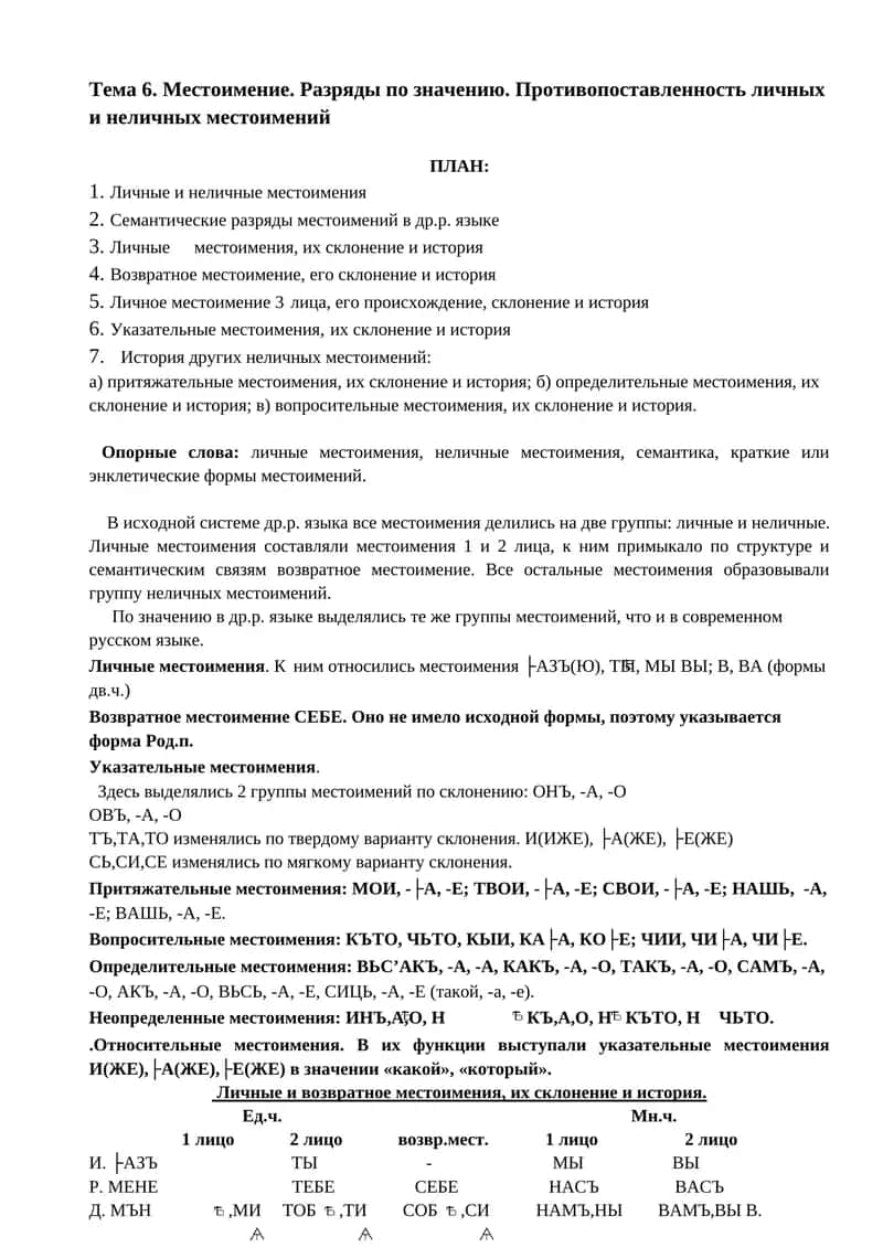 Тема 6. Местоимение. Разряды по значению. Противопоставленность личных и неличных местоимений 1