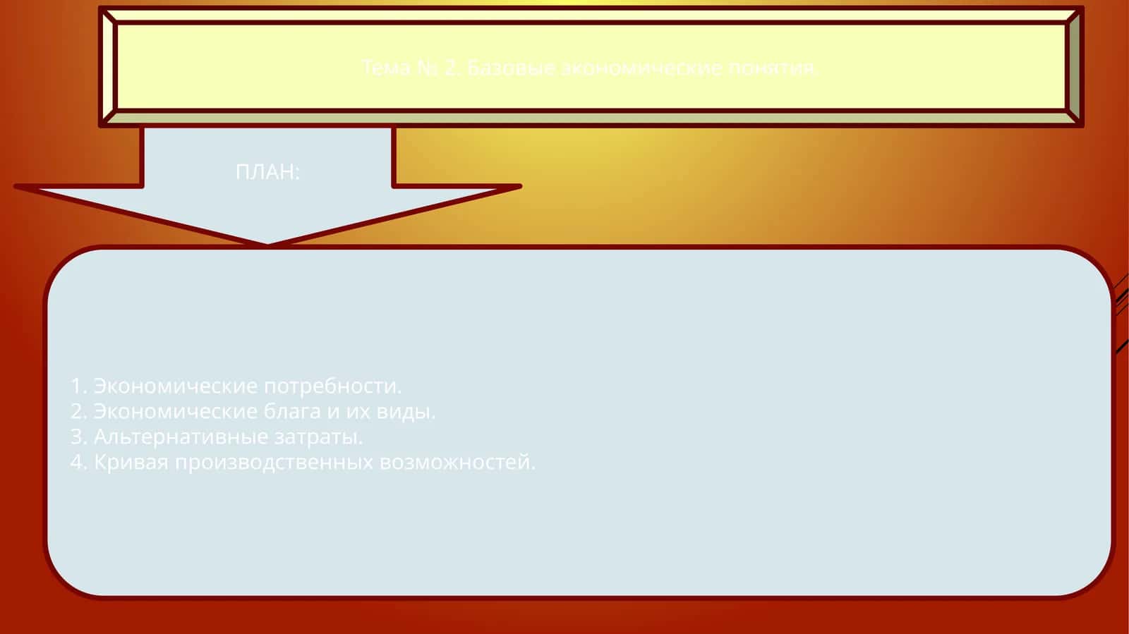 Экономические потребности 1