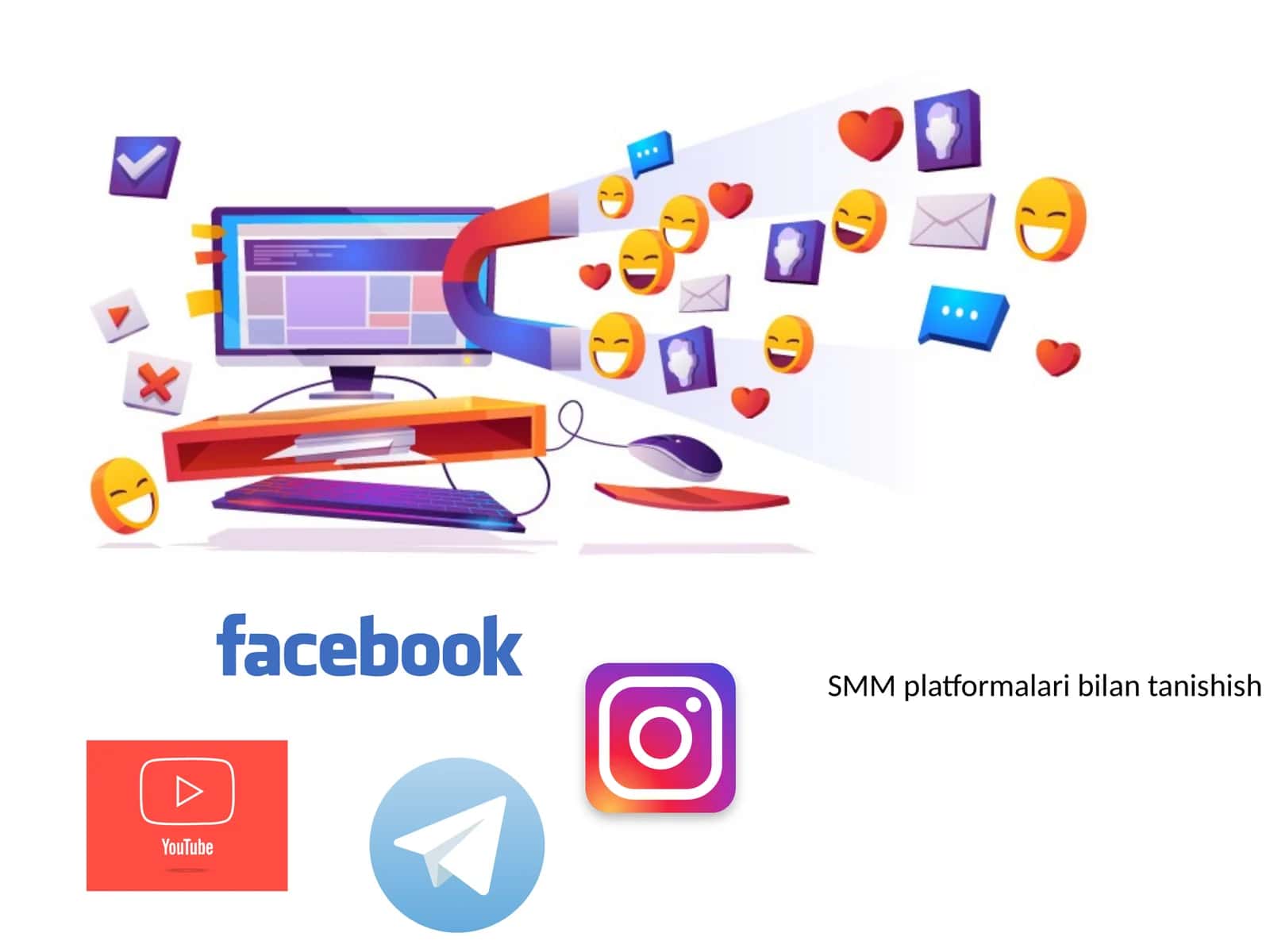 SMM platformalari bilan tanishish 1