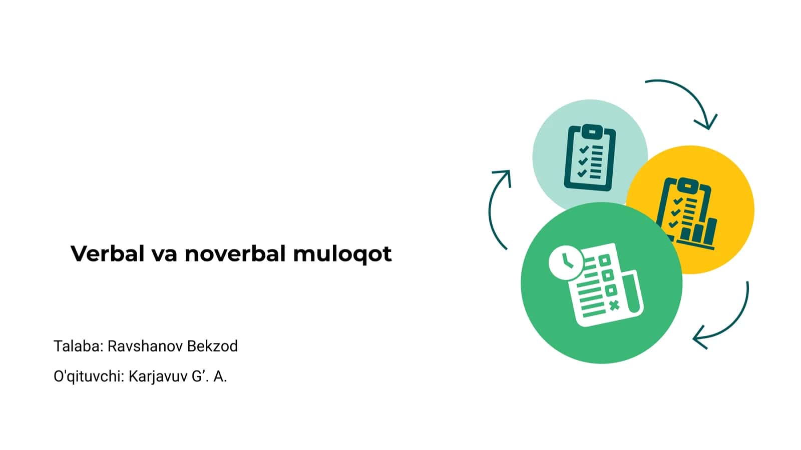 Verbal va noverbal muloqot 1