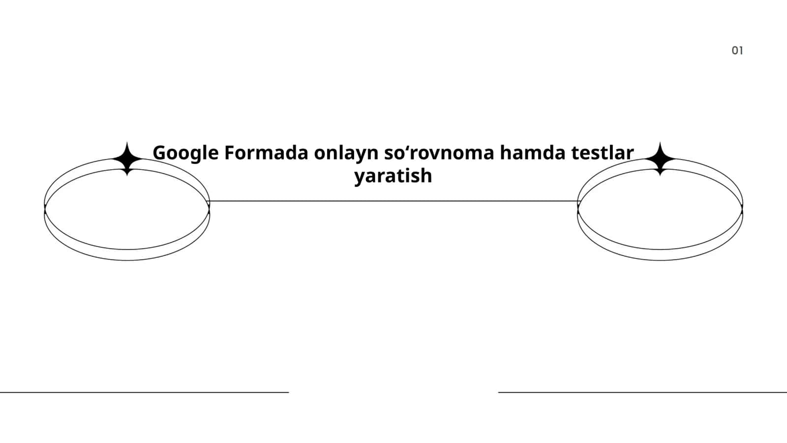 Google Formada onlayn soʻrovnoma hamda testlar yaratish 1