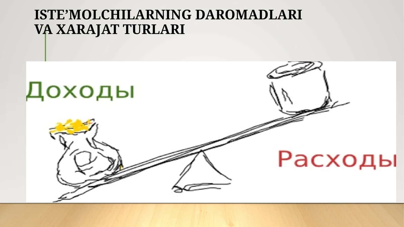 ISTE’MOLCHILARNING DAROMADLARIVA XARAJAT TURLARI 1