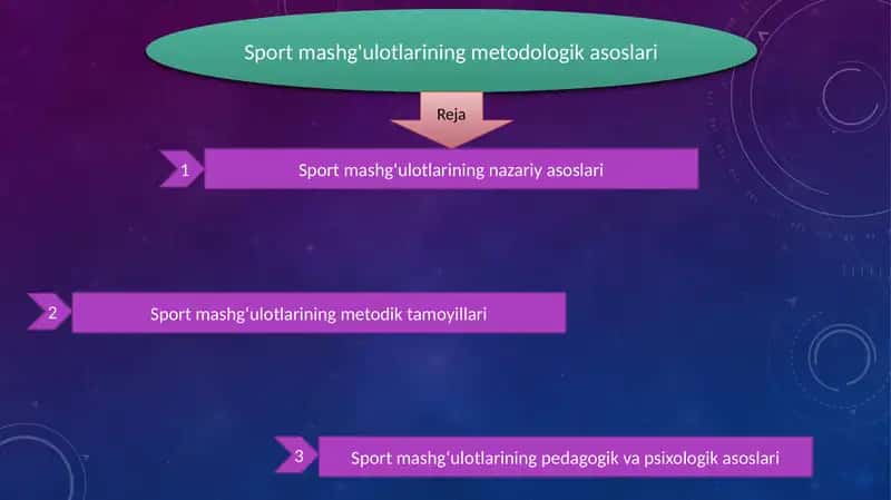 Sport mashg'ulotlarining metodologik asoslari 1