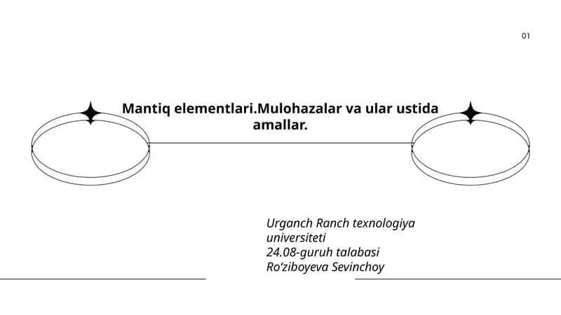 Mantiq elementlari.Mulohazalar va ular ustida amallar. 1