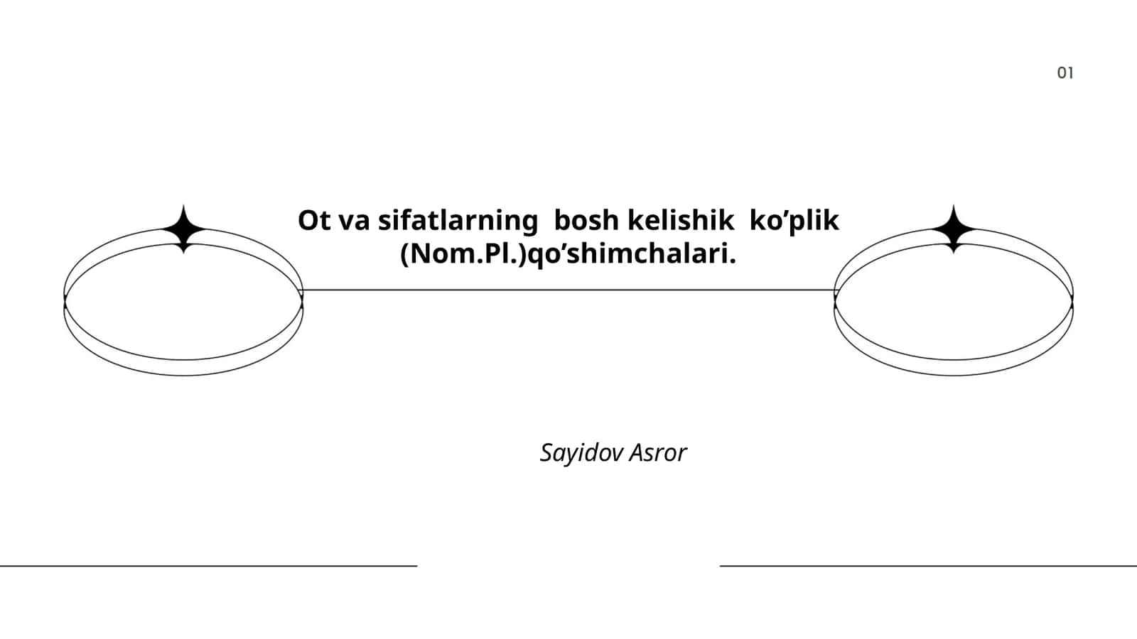 Ot va sifatlarning bosh kelishik ko’plik (Nom.Pl.)qo’shimchalari 1
