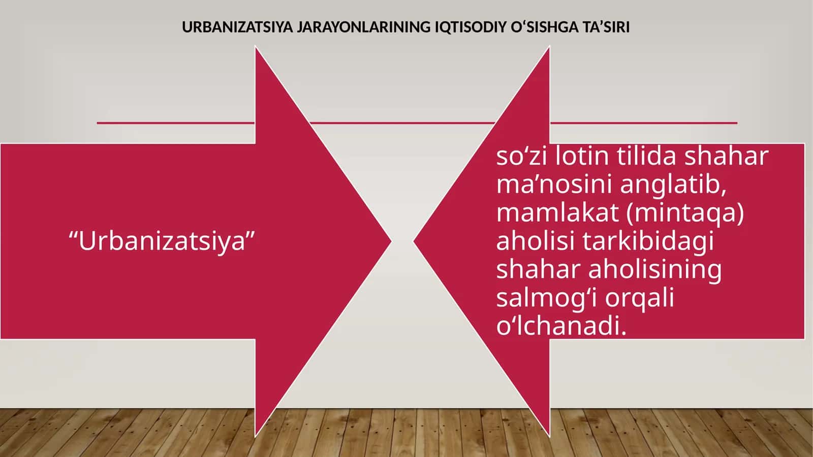 Urbanizatsiyajarayonlariningiqtisodiyo‘sishgata’siri 1