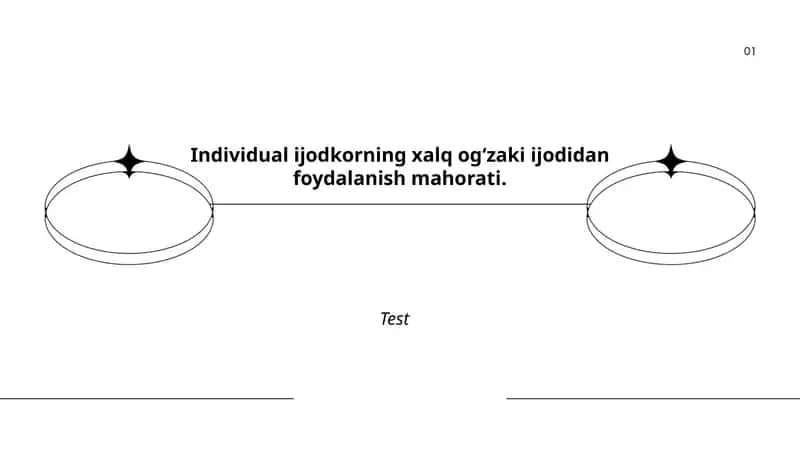 Xalq og‘zaki ijodidan foydalanish mahorati 1