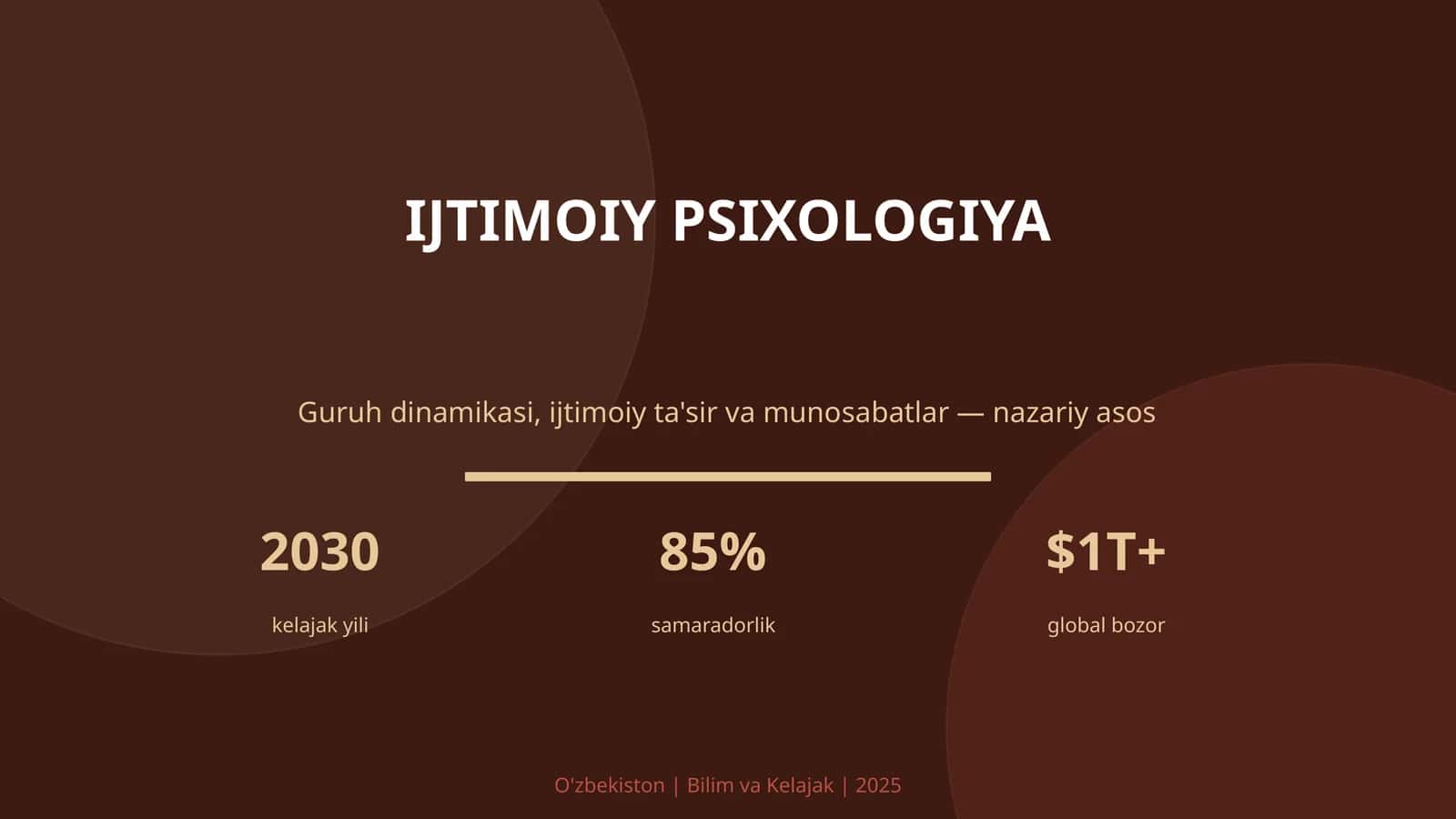 Ijtimoiy Psixologiya 1