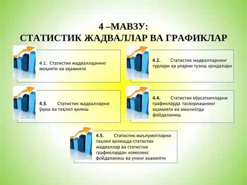 Статистик жадваллар ва графиклар
