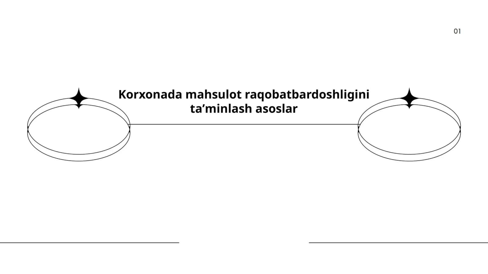 Korxonada mahsulot raqobatbardoshligini taʼminlash asoslar 1