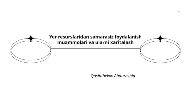 Tuproq eroziyasi: sabablari va xaritalash metodologiyasi 1