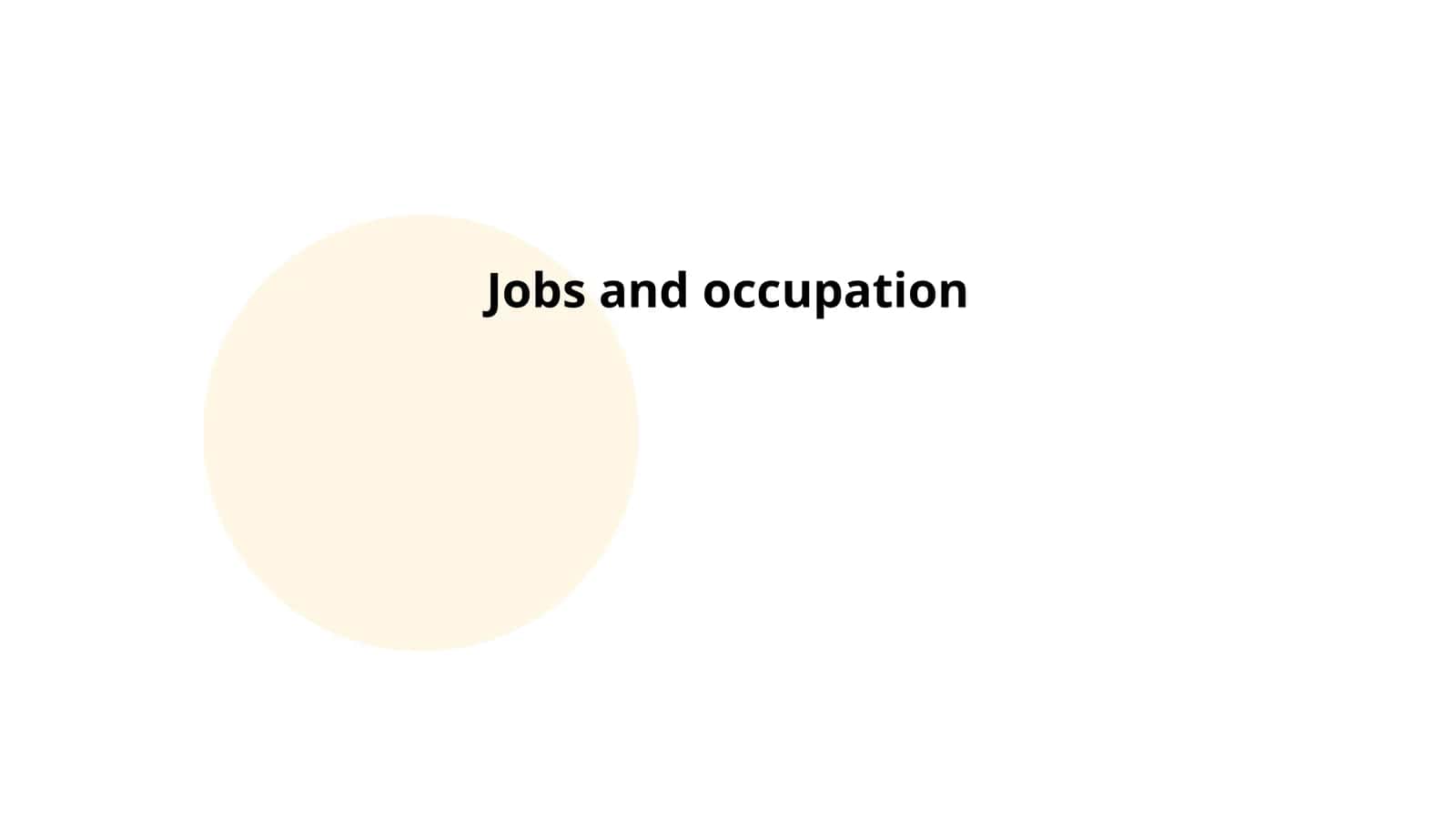 Resume Writing and Optimization 1