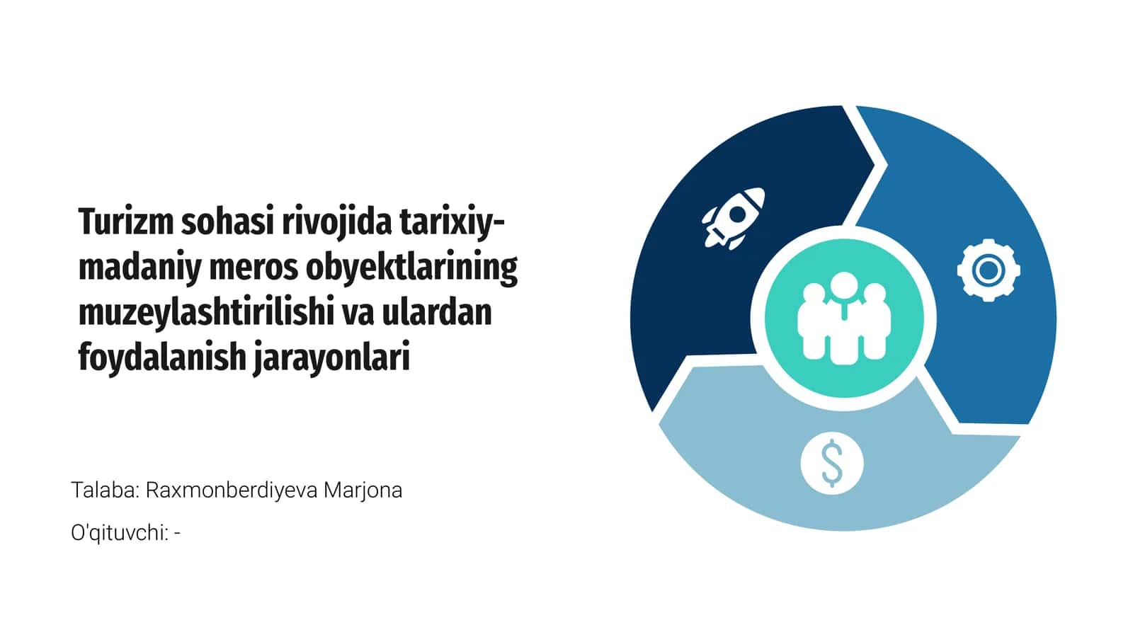 Tarixiy-Madaniy Meros Obyektlarining Muzeylashtirilishi va Foydalanish Jarayonlari 1