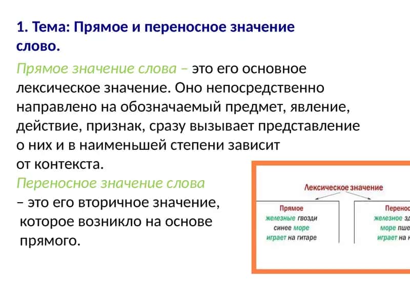 Прямое и переносное значение слова 1