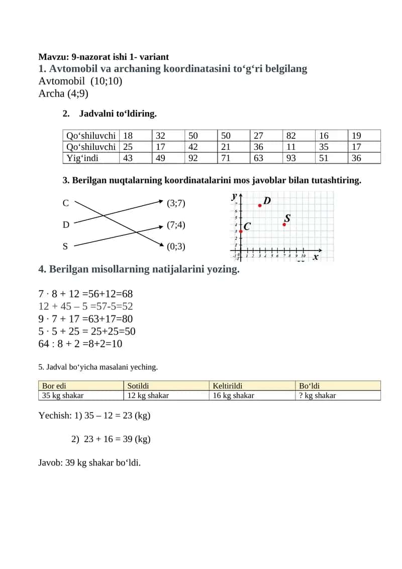 2- sinf matematika Mavzu: 9-nazorat ishi 1