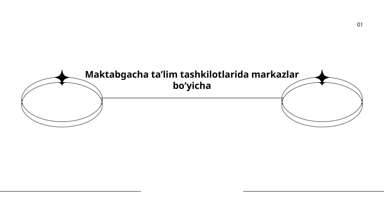 Maktabgacha taʼlim tashkilotlarida markazlar boʻyicha 1